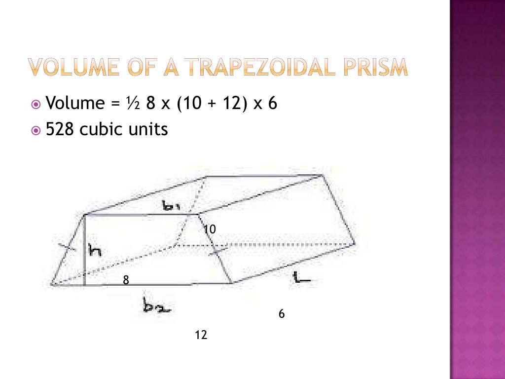 Volume definitions and examples