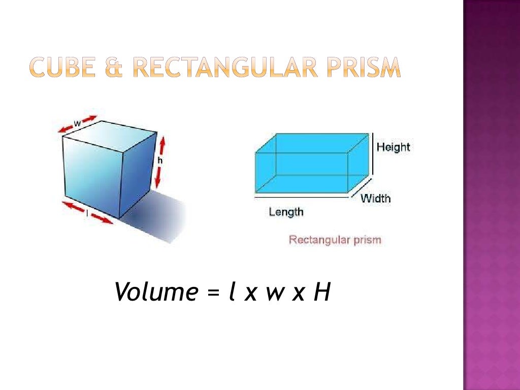 Volume definitions and examples