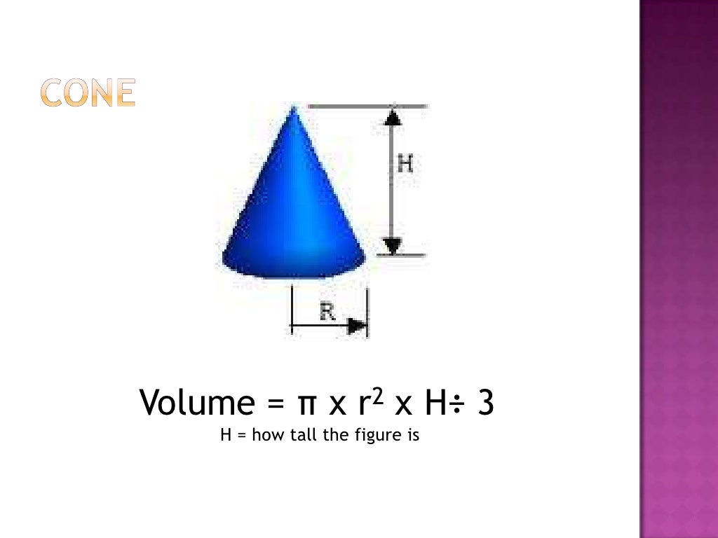 Volume definitions and examples