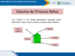 Matemática, 8° ano, Volume de Prismas Retos
Volume de Prismas Retos
Um Prisma é um sólido geométrico formado pelos
elementos: base, altura, vértices, arestas e faces laterais.
Base
Vértice
Aresta
Altura
Face
Lateral
 