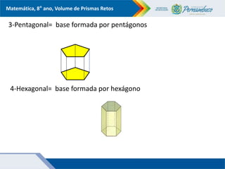 Matemática, 8° ano, Volume de Prismas Retos
Matemática, 8° ano, Volume de Prismas Retos
Matemática, 8° ano, Volume de Prismas Retos
3-Pentagonal= base formada por pentágonos
4-Hexagonal= base formada por hexágono
 