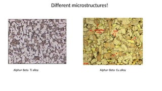 Volume Fraction of precipitates calculation | PPTX