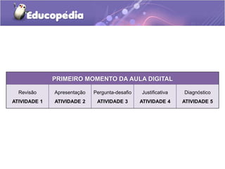 PRIMEIRO MOMENTO DA AULA DIGITAL 
Revisão 
ATIVIDADE 1 
Apresentação 
ATIVIDADE 2 
Pergunta-desafio 
ATIVIDADE 3 
Justificativa 
ATIVIDADE 4 
Diagnóstico 
ATIVIDADE 5 
 