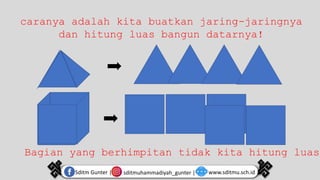 sditmuhammadiyah_gunter |
Sditm Gunter | www.sditmu.sch.id
caranya adalah kita buatkan jaring-jaringnya
dan hitung luas bangun datarnya!
Bagian yang berhimpitan tidak kita hitung luasn
 