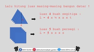 sditmuhammadiyah_gunter |
Sditm Gunter | www.sditmu.sch.id
Lalu hitung luas masing-masing bangun datar !
Luas 4 buah segitiga :
L = 4 x ½ x a x t
a
t
Luas 5 buah persegi :
L = 5 x s x s
 