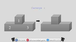 sditmuhammadiyah_gunter |
Sditm Gunter | www.sditmu.sch.id
Caranya :
1
2 3
 