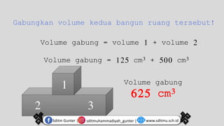 Gabungkan volume kedua bangun ruang tersebut!
Volume gabung = volume 1 + volume 2
Volume gabung = 125 cm3 + 500 cm3
Volume gabung
625 cm3
1
2 3
sditmuhammadiyah_gunter |
Sditm Gunter | www.sditmu.sch.id
 