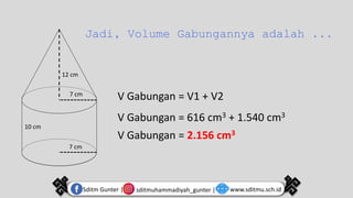 12 cm
7 cm
7 cm
10 cm
Jadi, Volume Gabungannya adalah ...
V Gabungan = V1 + V2
V Gabungan = 616 cm3 + 1.540 cm3
V Gabungan = 2.156 cm3
sditmuhammadiyah_gunter |
Sditm Gunter | www.sditmu.sch.id
 