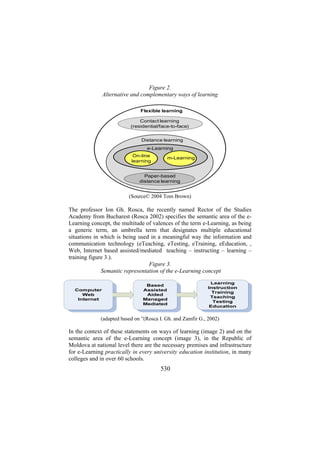 Figure 2.
Alternative and complementary ways of learning
Flexible learning
Contact learning
(residential/face-to-face)
Distance learning
e-Learning
On-line
learning

m-Learning

Paper-based
distance learning

(Source© 2004 Tom Brown)

The professor Ion Gh. Rosca, the recently named Rector of the Studies
Academy from Bucharest (Rosca 2002) specifies the semantic area of the eLearning concept, the multitude of valences of the term e-Learning, as being
a generic term, an umbrella term that designates multiple educational
situations in which is being used in a meaningful way the information and
communication technology (eTeaching, eTesting, eTraining, eEducation, ,
Web, Internet based assisted/mediated teaching – instructing – learning –
training figure 3.).
Figure 3.
Semantic representation of the e-Learning concept

(adapted based on ”(Rosca I. Gh. and Zamfir G., 2002)

In the context of these statements on ways of learning (image 2) and on the
semantic area of the e-Learning concept (image 3), in the Republic of
Moldova at national level there are the necessary premises and infrastructure
for e-Learning practically in every university education institution, in many
colleges and in over 60 schools.

530

 
