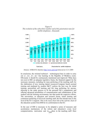 Figure 9.
The evolution of the subscribers number and of the penetration rates for
mobile telephones , thousands

Total users

Penetration for mobile telephones

(Source: ANRCETI, Statistics http://www.anrti.md retrieved on 12.11.2009

In conclusion, the minimal technical – technological base in order to carry
out e-/, m-/, d-/, on-/ line learning in the Republic of Moldova exists.
Obviously it should be continuously maintained and improved. What does
not exist in RM: an adequate legislative frame, the financial support for the
necessary measures, including for mass perfecting of the teaching staff, for
the elaboration of new training digital resources.Computer based assisted
training and mediated by modern I&CT realizes the best way for initial
training, personified self learning and life long perfecting for anyone,
allowing to the study process to fit the personal life’s compulsions and
offering advanced possibilities of communication and collaboration of the
student with the learning environment, fact that needs the respective efforts.
The universities, as education and research forum, initial training and
continuous perfecting of all levels teaching staff, the first should raise to the
level of the EU’s requests. This is the main chain link of the reforms chain of
the education system from RM for its conformation to the EU.
In the case of RM is necessary to be adopted a series of measures and
acceleration mechanisms of the reform and education’s every level
computerization, motivation and to
draw in the teaching staff. Here

539

 