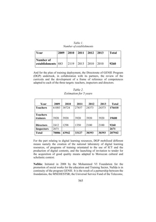 Table 1.
Number of establishments

Year

2009

Number of
establishments 883

2010

2011

2012

2013

Total

2119

2013

2010

2010

9260

And for the plan of training deployment, the Directorate of GENIE Program
(DGP) undertook, in collaboration with its partners, the review of the
curricula and the development of a frame of reference of competences
adapted to each of the three targets: teachers, inspectors and directors.

Table 2.
Estimation for 5 years
Year
Teachers

2009
2010
61083 38724

2011
27857

2012
24373

2013
24373

Total
176410

Teachers
trainees

3920

3920

3920

3920

19600

Directors
Inspectors
Total

2412 1298
2671
70086 43942

1350

2100

2100

33127

30393

30393

9260
2671
207942

3920

For the part relating to digital learning resources, DGP mobilized different
means namely the creation of the national laboratory of digital learning
resources, of programs of training orientated to the use of ICT and the
production of digital contents, and the launching of invitation to tender for
the acquisition of good quality means adapted to Moroccan cultural and
scholastic context.
Nafida: Initiated in 2008 by the Mohammed VI Foundation for the
promotion of social works for the education and Training Sector, Nafida is in
continuity of the program GENIE. It is the result of a partnership between the
foundations, the MNEHESTSR; the Universal Service Fund of the Telecoms;

565

 
