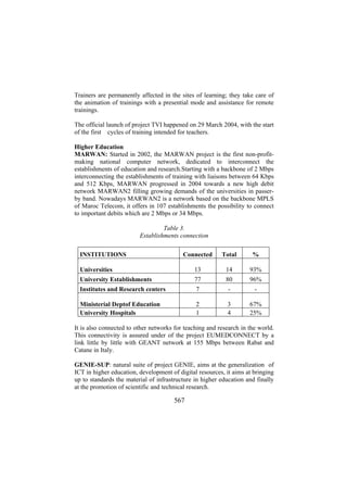 Trainers are permanently affected in the sites of learning; they take care of
the animation of trainings with a presential mode and assistance for remote
trainings.
The official launch of project TVI happened on 29 March 2004, with the start
of the first cycles of training intended for teachers.
Higher Education
MARWAN: Started in 2002, the MARWAN project is the first non-profitmaking national computer network, dedicated to interconnect the
establishments of education and research.Starting with a backbone of 2 Mbps
interconnecting the establishments of training with liaisons between 64 Kbps
and 512 Kbps, MARWAN progressed in 2004 towards a new high debit
network MARWAN2 filling growing demands of the universities in passerby band. Nowadays MARWAN2 is a network based on the backbone MPLS
of Maroc Telecom, it offers in 107 establishments the possibility to connect
to important debits which are 2 Mbps or 34 Mbps.
Table 3.
Establishments connection
INSTITUTIONS

Connected

Total

%

Universities

13

14

93%

University Establishments

77

80

96%

Institutes and Research centers

7

-

-

Ministerial Deptof Education
University Hospitals

2
1

3
4

67%
25%

It is also connected to other networks for teaching and research in the world.
This connectivity is assured under of the project EUMEDCONNECT by a
link little by little with GEANT network at 155 Mbps between Rabat and
Catane in Italy.
GENIE-SUP: natural suite of project GENIE, aims at the generalization of
ICT in higher education, development of digital resources, it aims at bringing
up to standards the material of infrastructure in higher education and finally
at the promotion of scientific and technical research.

567

 