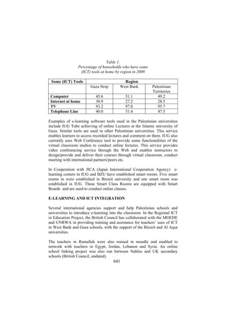 Table 1.
Percentage of households who have some
(ICT) tools at home by region in 2009
Some (ICT) Tools
Gaza Strip
Computer
Internet at home
TV
Telephone Line

Region
West Bank

45.6
30.9
93.2
40.0

51.1
27.2
97.0
51.4

Palestinian
Territories
49.2
28.5
95.7
47.5

Examples of e-learning software tools used in the Palestinian universities
include IUG Tube achieving of online Lectures at the Islamic university of
Gaza. Similar tools are used in other Palestinian universities. This service
enables learners to access recorded lectures and comment on them. IUG also
currently uses Web Conference tool to provide some functionalities of the
virtual classroom studios to conduct online lectures. This service provides
video conferencing service through the Web and enables instructors to
design/provide and deliver their courses through virtual classroom, conduct
meeting with international partners/peers etc.
In Cooperation with JICA (Japan International Cooperation Agency) elearning centers in IUG and BZU have established smart rooms. Five smart
rooms in were established in Birzeit university and one smart room was
established in IUG. These Smart Class Rooms are equipped with Smart
Boards and are used to conduct online classes.
E-LEARNING AND ICT INTEGRATION
Several international agencies support and help Palestinian schools and
universities to introduce e-learning into the classroom. In the Regional ICT
in Education Project, the British Council has collaborated with the MOEHE
and UNRWA in providing training and assistance for teachers’ uses of ICT
in West Bank and Gaza schools, with the support of the Birzeit and Al Aqsa
universities.
The teachers in Ramallah were also trained in moodle and enabled to
network with teachers in Egypt, Jordan, Lebanon and Syria. An online
school linking project was also run between Nablus and UK secondary
schools (British Council, undated).

641

 