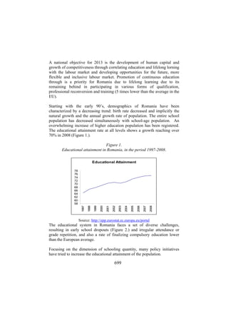 A national objective for 2013 is the development of human capital and
growth of competitiveness through correlating education and lifelong lorning
with the labour market and developing opportunities for the future, more
flexible and inclusive labour market. Promotion of continuous education
through is a priority for Romania due to lifelong learning due to its
remaining behind in participating in various forms of qualification,
professional reconversion and training (5 times lower than the average in the
EU).
Starting with the early 90’s, demographics of Romania have been
characterized by a decreasing trend: birth rate decreased and implicitly the
natural growth and the annual growth rate of population. The entire school
population has decreased simultaneously with school-age population. An
overwhelming increase of higher education population has been registered.
The educational attainment rate at all levels shows a growth reaching over
70% in 2008 (Figure 1.).
Figure 1.
Educational attainment in Romania, in the period 1997-2008.
Educational Attainment

2008

2007

2006

2005

2004

2003

2002

2001

2000

1999

1998

1997

78
76
74
72
70
68
66
64
62
60
58

Source: http://epp.eurostat.ec.europa.eu/portal

The educational system in Romania faces a set of diverse challenges,
resulting in early school dropouts (Figure 2.) and irregular attendance or
grade repetition, and also a rate of finalizing compulsory education lower
than the European average.
Focusing on the dimension of schooling quantity, many policy initiatives
have tried to increase the educational attainment of the population.

699

 