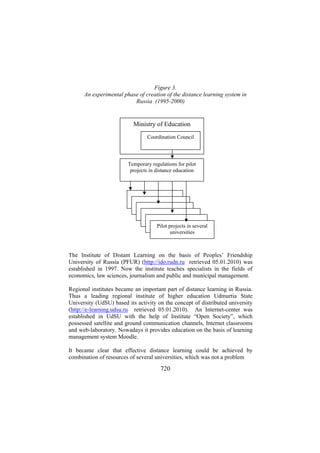Figure 3.
An experimental phase of creation of the distance learning system in
Russia (1995-2000)

Ministry of Education
Coordination Council

Temporary regulations for pilot
projects in distance education

Pilot projects in several
universities

The Institute of Distant Learning on the basis of Peoples’ Friendship
University of Russia (PFUR) (http://ido.rudn.ru retrieved 05.01.2010) was
established in 1997. Now the institute teaches specialists in the fields of
economics, law sciences, journalism and public and municipal management.
Regional institutes became an important part of distance learning in Russia.
Thus a leading regional institute of higher education Udmurtia State
University (UdSU) based its activity on the concept of distributed university
(http://e-learning.udsu.ru retrieved 05.01.2010). An Internet-center was
established in UdSU with the help of Institute “Open Society”, which
possessed satellite and ground communication channels, Internet classrooms
and web-laboratory. Nowadays it provides education on the basis of learning
management system Moodle.
It became clear that effective distance learning could be achieved by
combination of resources of several universities, which was not a problem

720

 