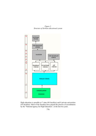 Figure 2.
Structure of Serbian educational system

High education is possible at 7 state (84 faculties) and 8 private universities
(56 faculties). Most of the faculties have passed the process of accreditation
by the “National agency for High Education”, in the last two years.

776

 
