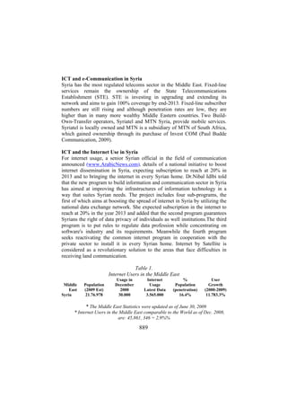ICT and e-Communication in Syria
Syria has the most regulated telecoms sector in the Middle East. Fixed-line
services remain the ownership of the State Telecommunications
Establishment (STE). STE is investing in upgrading and extending its
network and aims to gain 100% coverage by end-2013. Fixed-line subscriber
numbers are still rising and although penetration rates are low, they are
higher than in many more wealthy Middle Eastern countries. Two BuildOwn-Transfer operators, Syriatel and MTN Syria, provide mobile services.
Syriatel is locally owned and MTN is a subsidiary of MTN of South Africa,
which gained ownership through its purchase of Invest COM (Paul Budde
Communication, 2009).
ICT and the Internet Use in Syria
For internet usage, a senior Syrian official in the field of communication
announced (www.ArabicNews.com), details of a national initiative to boost
internet dissemination in Syria, expecting subscription to reach at 20% in
2013 and to bringing the internet in every Syrian home. Dr.Nibal Idlbi told
that the new program to build information and communication sector in Syria
has aimed at improving the infrastructures of information technology in a
way that suites Syrian needs. The project includes four sub-programs, the
first of which aims at boosting the spread of internet in Syria by utilizing the
national data exchange network. She expected subscription in the internet to
reach at 20% in the year 2013 and added that the second program guarantees
Syrians the right of data privacy of individuals as well institutions.The third
program is to put rules to regulate data profession while concentrating on
software's industry and its requirements. Meanwhile the fourth program
seeks reactivating the common internet program in cooperation with the
private sector to install it in every Syrian home. Internet by Satellite is
considered as a revolutionary solution to the areas that face difficulties in
receiving land communication.
Table 1.
Internet Users in the Middle East
Middle
East
Syria

Population
(2009 Est)
21.76.978

Usage in
December
2000
30.000

Internet
Usage
Latest Data
3.565.000

%
Population
(penetration)
16.4%

User
Growth
(2000-2009)
11.783.3%

* The Middle East Statistics were updated as of June 30, 2009
* Internet Users in the Middle East comparable to the World as of Dec. 2008,
are: 45,861, 346 = 2,9%%

889

 
