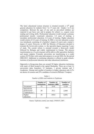The latest educational system structure is oriented towards a 12th grade
general education for students from 7 to 17 years old. Grades 1 to 9 are
compulsory. Between the ages of one and six pre-school children are
expected to get basic care and to prepare for school, i.e., acquire some
reading and writing skills. Professional education would include a primary
professional (mostly vocational) education, 1-4 years of training; a
secondary professional education, 2-4 years of training. Higher education
would consist of 4-6 years of training. In 2002, a two-tier education system
was introduced, consisting of a bachelor’s degree (4 years) and a master’s
degree (2 years). However, in 2003 the Ministry of Education decided to
reinstate the Soviet-style system, i.e. the specialist degree requiring 5 years
of study. The current reform is oriented towards a three-cycle model
followed by Bologna and widely implemented in Europe. The process
transformation to a 3 cycle structure will be able to offer specialists, bachelor
and master students. Currently universities are transforming to a credit
system (ECTS-like) with some pilot projects in several HEIs for the period
2008-2012. Additional or continuing education is offered in grade schools,
institutes of professional education and other educational institutions.
Oppositely to Kyrgyzstan there are around 30 higher education institutions
with many of them located in the capital Dushambe. There are at least 16
universities (plus branches), 12 institutes, 1 private institute and 3
Academies. Among total number of teachers in higher education only 6,3%
are doctor of sciences and 29% candidate of sciences (PhDs)(cf. Tempus).
Table 1.
Number of HEIs and students in Tajikistan

Vocational
Specialized
professional
(‘tekhnikums’)
Higher
education

Number of
institutions
72

Number of
students (.000)
25.0

Number of
teachers
3,120

50

29.2

2,660

38

108.0

6,056

Source: Tajikistan country case study, UNESCO, 2007.

915

 