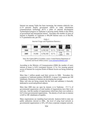 Internet use among Tajiks has been increasing, but remains relatively low
(1.19 percent) despite government efforts to make information
communications technology (ICT) a pillar of national development
Technological progress in Tajikistan is growing mainly thanks to the efforts
of government and international donors. Nowadays the number of users of
Internet in Republic of Tajikistan is 484,200 Internet users as of Dec/08,
6.7% penetration rate, per ITU.
Table 2.
Internet Usage and Population Statistics:
YEAR

Users

Population % Pen.

2000

2,000

6,702,382

0.1 %

2005

19,500

6,702,382

0.3 %

GDP
p.c.*
US$ 410
US$
1,060

Usage
Source
ITU
ITU

Note: Per Capita GDP in US dollars, source: United Nations Department of
Economic and Social Affairs.(source: www.internetworldstats.com).

According to the Ministry of Communication (2008) the number of users
internet at home is 0,4% (estimated forecast -4 %). For insuring general
access of Internet for everyone Points of Shared Access are being created up
to 237.
More than 1 million people used their services in 2006. Nowadays the
computers in Tajikistan numbers 100 000 PC, it means 1,4 computer per 100
inhabitants. Resources of Internet are developing fast enough.
Many web sites are being created, but the form and substance is basically
dedicated to social and political subjects.
More than 2000 sites are open by domain .tj in Tajikistan. 37.5 % of
governmental organization of total number of organizations have their own
web sites. And the number of organizations which have their own website is
0,4 % from governmental organizations. The density of web sites in internet
is 0,03 to 100 inhabitants of republic.
Many organizations are installing local network. Analysis held in state run
public authorities showed in 2006, the level of using local network in
governmental organizations is 34%, 22% have corporate computer network.

924

 