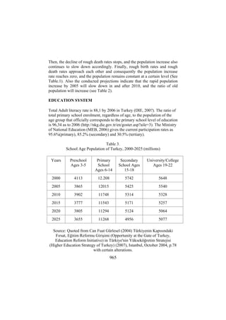 Then, the decline of rough death rates stops, and the population increase also
continues to slow down accordingly. Finally, rough birth rates and rough
death rates approach each other and consequently the population increase
rate reaches zero, and the population remains constant at a certain level (See
Table.1). Also the conducted projections indicate that the rapid population
increase by 2005 will slow down in and after 2010, and the ratio of old
population will increase (see Table 2).
EDUCATION SYSTEM
Total Adult literacy rate is 88,1 by 2006 in Turkey (DIE, 200?). The ratio of
total primary school enrolment, regardless of age, to the population of the
age group that officially corresponds to the primary school level of education
is 96,34 as to 2006 (http://nkg.die.gov.tr/en/goster.asp?aile=3). The Ministry
of National Education (MEB, 2006) gives the current participation rates as
95.6%(primary), 85.2% (secondary) and 30.5% (tertiary).
Table 3.
School Age Population of Turkey, 2000-2025 (millions)
Years

Preschool
Ages 3-5

Primary
School
Ages 6-14

Secondary
School Ages
15-18

University/College
Ages 19-22

2000

4113

12.208

5742

5648

2005

3865

12015

5425

5540

2010

3902

11748

5314

5328

2015

3777

11543

5171

5257

2020

3805

11294

5124

5064

2025

3655

11268

4956

5077

Source: Quoted from Can Fuat Gürlesel (2004) Türkiyenin Kapısındaki
Fırsat, Eğitim Reformu Girişimi (Opportunity at the Gate of Turkey,
Education Reform Initiative) in Türkiye'nin Yükseköğretim Stratejisi
(Higher Education Strategy of Turkey) (2007), Istanbul, October 2004, p.78
with certain alterations.

965

 