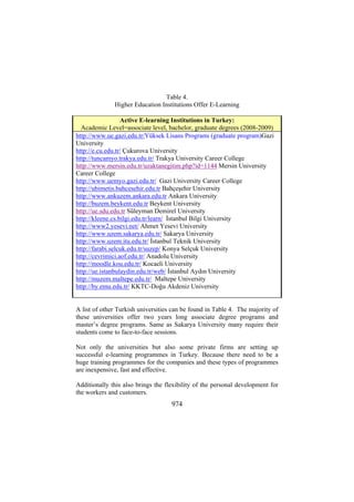 e - Learning practices Volume 2