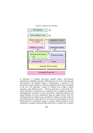 e - Learning practices Volume 2