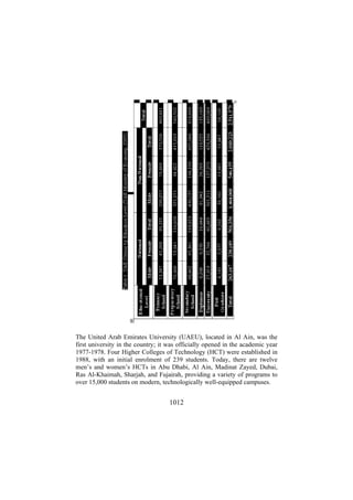 e - Learning practices Volume 2