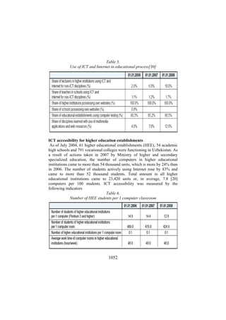 e - Learning practices Volume 2