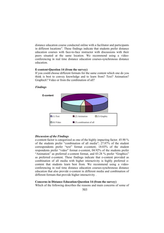 distance education course conducted online with a facilitator and participants
in different locations”. These findings indicate that students prefer distance
education courses with face-to-face instructor with discussions with their
peers situated at the same location. We recommend using a videoconferencing in real time distance education courses-synchronous distance
education.
E-content-Question 14 (from the survey)
If you could choose different formats for the same content which one do you
think is best to convey knowledge and to learn from? Text? Animation?
Graphich? Video or from the combination of all?
Findings
E-content

(1) Text

(2) Animation

(4) Video

(3) Graphic

(5) combination of all

Discussion of the Findings
e-content factor is categorized as one of the highly impacting factor. 45.90 %
of the students prefer “combination of all media”; 27.87% of the student
correspondents prefer “text” format e-content; 18.03% of the student
respondents prefer “video” format e-content, 04.92% of the students prefer
“Animation” as preferred e-content format, and 03.28 % prefer “Graphics”
as preferred e-content. These findings indicate that e-content provided as
combination of all media with higher interactivity is highly preferred econtent that students learn best from. We recommend using a videoconferencing in real time distance education courses-synchronous distance
education that also provide e-content in different media and combination of
different formats that provide higher interactivity .
Concerns in Distance Education-Question 14 (from the survey)
Which of the following describes the reasons and main concerns of some of

503

 