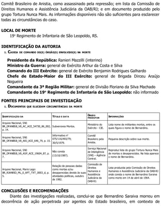 Comitê Brasileiro de Anistia, como assassinado pela repressão; em lista da Comissão de
Direitos Humanos e Assistência Judiciária da OAB/RJ; e em documento produzido pelo
grupo Tortura Nunca Mais. As informações disponíveis não são suficientes para esclarecer
todas as circunstâncias do caso.
LOCAL DE MORTE
19o
Regimento de Infantaria de São Leopoldo, RS.
IDENTIFICAÇÃO DA AUTORIA
1. CADEIA DE COMANDO DO(S) ÓRGÃO(S) ENVOLVIDO(S) NA MORTE
Presidente da República: Ranieri Mazzilli (interino)
Ministro da Guerra: general de Exército Arthur da Costa e Silva
Comando do III Exército: general de Exército Benjamin Rodrigues Galhardo
Chefe de Estado-Maior do III Exército: general de Brigada Dirceu Araújo
Nogueira
Comandante da 3ª Região Militar: general de Divisão Floriano da Silva Machado
Comandante do 19o
Regimento de Infantaria de São Leopoldo: não informado
FONTES PRINCIPAIS DE INVESTIGAÇÃO
1. DOCUMENTOS QUE ELUCIDAM CIRCUNSTÂNCIAS DA MORTE
IDENTIFICAÇÃO DA TÍTULO E DATA
ÓRGÃO
PRODUTOR
INFORMAÇÕES
Arquivo Nacional, SNI:
BR_DFANBSB_V8_AC_ACE_54730_86_002,
p. 14.
Subversivos Mortos.
Ministério do
Exército - CIE.
Lista nome de militantes mortos, entre os
quais figura o nome de Bernardino.
Arquivo Nacional, SNI:
BR_DFANBSB_V8_ARJ_ACE_646_79, p. 15.
Informativo no
075/116/ARJ/79;
30/5/1979.
Comitê
Brasileiro pela
Anistia.
Pequena descrição sobre sua morte.
Arquivo Nacional, SNI:
BR_DFANBSB_V8_ASP_ACE_19604_87, p.
7.
Não consta
(13/10/1987).
Serviço Nacional
de Inteligência
(SNI) – Agência
Central.
Reproduz lista do grupo Tortura Nunca Mais
de mortos e desaparecidos. Na lista aparece
o nome de Bernardino.
Arquivo Nacional, Mario Lago:
BR_RJANRIO_ML_0_APT_TXT_0003_d, p.
5.
Relação de pessoas dadas
como mortas e/ou
desaparecidas devido às suas
atividades políticas, outubro
de 1982.
Comissão de
Direitos
Humanos e
Assistência
Judiciária da
OAB-RJ.
Lista produzida pela Comissão de Direitos
Humanos e Assistência Judiciária da OAB-RJ
onde consta o nome de Bernardino Saraiva
como morto em 14 de abril de 1964.
CONCLUSÕES E RECOMENDAÇÕES
Diante das investigações realizadas, conclui-se que Bernardino Saraiva morreu em
decorrência de ação perpetrada por agentes do Estado brasileiro, em contexto de
 
