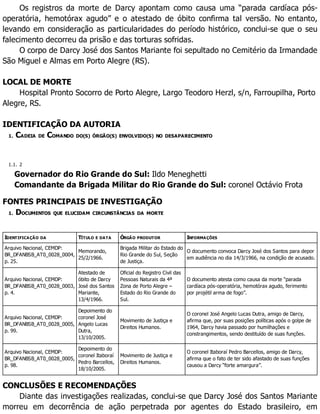 Os registros da morte de Darcy apontam como causa uma “parada cardíaca pós-
operatória, hemotórax agudo” e o atestado de óbito confirma tal versão. No entanto,
levando em consideração as particularidades do período histórico, conclui-se que o seu
falecimento decorreu da prisão e das torturas sofridas.
O corpo de Darcy José dos Santos Mariante foi sepultado no Cemitério da Irmandade
São Miguel e Almas em Porto Alegre (RS).
LOCAL DE MORTE
Hospital Pronto Socorro de Porto Alegre, Largo Teodoro Herzl, s/n, Farroupilha, Porto
Alegre, RS.
IDENTIFICAÇÃO DA AUTORIA
1. CADEIA DE COMANDO DO(S) ÓRGÃO(S) ENVOLVIDO(S) NO DESAPARECIMENTO
1.1. 2
Governador do Rio Grande do Sul: Ildo Meneghetti
Comandante da Brigada Militar do Rio Grande do Sul: coronel Octávio Frota
FONTES PRINCIPAIS DE INVESTIGAÇÃO
1. DOCUMENTOS QUE ELUCIDAM CIRCUNSTÂNCIAS DA MORTE
IDENTIFICAÇÃO DA TÍTULO E DATA ÓRGÃO PRODUTOR INFORMAÇÕES
Arquivo Nacional, CEMDP:
BR_DFANBSB_AT0_0028_0004,
p. 25.
Memorando,
25/2/1966.
Brigada Militar do Estado do
Rio Grande do Sul, Seção
de Justiça.
O documento convoca Darcy José dos Santos para depor
em audiência no dia 14/3/1966, na condição de acusado.
Arquivo Nacional, CEMDP:
BR_DFANBSB_AT0_0028_0003,
p. 4.
Atestado de
óbito de Darcy
José dos Santos
Mariante,
13/4/1966.
Oficial do Registro Civil das
Pessoas Naturais da 4ª
Zona de Porto Alegre –
Estado do Rio Grande do
Sul.
O documento atesta como causa da morte “parada
cardíaca pós-operatória, hemotórax agudo, ferimento
por projétil arma de fogo”.
Arquivo Nacional, CEMDP:
BR_DFANBSB_AT0_0028_0005,
p. 99.
Depoimento do
coronel José
Angelo Lucas
Dutra,
13/10/2005.
Movimento de Justiça e
Direitos Humanos.
O coronel José Angelo Lucas Dutra, amigo de Darcy,
afirma que, por suas posições políticas após o golpe de
1964, Darcy havia passado por humilhações e
constrangimentos, sendo destituído de suas funções.
Arquivo Nacional, CEMDP:
BR_DFANBSB_AT0_0028_0005,
p. 98.
Depoimento do
coronel Itaboraí
Pedro Barcellos,
18/10/2005.
Movimento de Justiça e
Direitos Humanos.
O coronel Itaboraí Pedro Barcellos, amigo de Darcy,
afirma que o fato de ter sido afastado de suas funções
causou a Darcy “forte amargura”.
CONCLUSÕES E RECOMENDAÇÕES
Diante das investigações realizadas, conclui-se que Darcy José dos Santos Mariante
morreu em decorrência de ação perpetrada por agentes do Estado brasileiro, em
 