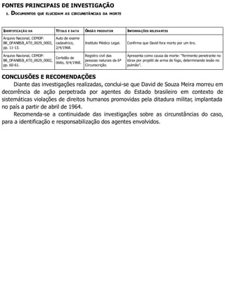 FONTES PRINCIPAIS DE INVESTIGAÇÃO
1. DOCUMENTOS QUE ELUCIDAM AS CIRCUNSTÂNCIAS DA MORTE
IDENTIFICAÇÃO DA TÍTULO E DATA ÓRGÃO PRODUTOR INFORMAÇÕES RELEVANTES
Arquivo Nacional, CEMDP:
BR_DFANBSB_AT0_0029_0002,
pp. 11-13.
Auto de exame
cadavérico,
2/4/1968.
Instituto Médico Legal. Confirma que David fora morto por um tiro.
Arquivo Nacional, CEMDP:
BR_DFANBSB_AT0_0029_0002,
pp. 60-61.
Certidão de
óbito, 9/4/1968.
Registro civil das
pessoas naturais da 6ª
Circunscrição.
Apresenta como causa da morte: “ferimento penetrante no
tórax por projétil de arma de fogo, determinando lesão no
pulmão”.
CONCLUSÕES E RECOMENDAÇÕES
Diante das investigações realizadas, conclui-se que David de Souza Meira morreu em
decorrência de ação perpetrada por agentes do Estado brasileiro em contexto de
sistemáticas violações de direitos humanos promovidas pela ditadura militar, implantada
no país a partir de abril de 1964.
Recomenda-se a continuidade das investigações sobre as circunstâncias do caso,
para a identificação e responsabilização dos agentes envolvidos.
 