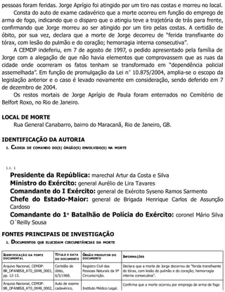 pessoas foram feridas. Jorge Aprígio foi atingido por um tiro nas costas e morreu no local.
Consta do auto de exame cadavérico que a morte ocorreu em função do emprego de
arma de fogo, indicando que o disparo que o atingiu teve a trajetória de trás para frente,
confirmando que Jorge morreu ao ser atingido por um tiro pelas costas. A certidão de
óbito, por sua vez, declara que a morte de Jorge decorreu de “ferida transfixante do
tórax, com lesão do pulmão e do coração; hemorragia interna consecutiva”.
A CEMDP indeferiu, em 7 de agosto de 1997, o pedido apresentado pela família de
Jorge com a alegação de que não havia elementos que comprovassem que as ruas da
cidade onde ocorreram os fatos tenham se transformado em “dependência policial
assemelhada”. Em função de promulgação da Lei nº
10.875/2004, amplia-se o escopo da
legislação anterior e o caso é levado novamente em consideração, sendo deferido em 7
de dezembro de 2004.
Os restos mortais de Jorge Aprígio de Paula foram enterrados no Cemitério de
Belfort Roxo, no Rio de Janeiro.
LOCAL DE MORTE
Rua General Canabarro, bairro do Maracanã, Rio de Janeiro, GB.
IDENTIFICAÇÃO DA AUTORIA
1. CADEIA DE COMANDO DO(S) ÓRGÃO(S) ENVOLVIDO(S) NA MORTE
1.1. 1
Presidente da República: marechal Artur da Costa e Silva
Ministro do Exército: general Aurélio de Lira Tavares
Comandante do I Exército: general de Exército Syseno Ramos Sarmento
Chefe do Estado-Maior: general de Brigada Henrique Carlos de Assunção
Cardoso
Comandante do 1o
Batalhão de Polícia do Exército: coronel Mário Silva
O´Reilly Sousa
FONTES PRINCIPAIS DE INVESTIGAÇÃO
1. DOCUMENTOS QUE ELUCIDAM CIRCUNSTÂNCIAS DA MORTE
IDENTIFICAÇÃO DA FONTE
DOCUMENTAL
TÍTULO E DATA
DO DOCUMENTO
ÓRGÃO PRODUTOR DO
DOCUMENTO
INFORMAÇÕES
Arquivo Nacional, CEMDP:
BR_DFANBSB_AT0_0048_0001,
pp. 12-13.
Certidão de
óbito,
6/5/1968.
Registro Civil das
Pessoas Naturais da 9ª
Circunscrição.
Declara que a morte de Jorge decorreu de “ferida transfixante
do tórax, com lesão do pulmão e do coração; hemorragia
interna consecutiva”.
Arquivo Nacional, CEMDP:
BR_DFANBSB_AT0_0048_0002,
Auto de exame
cadavérico, Instituto Médico Legal.
Confirma que a morte ocorreu por emprego de arma de fogo
 