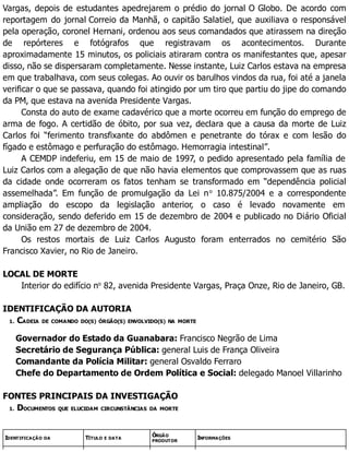 Vargas, depois de estudantes apedrejarem o prédio do jornal O Globo. De acordo com
reportagem do jornal Correio da Manhã, o capitão Salatiel, que auxiliava o responsável
pela operação, coronel Hernani, ordenou aos seus comandados que atirassem na direção
de repórteres e fotógrafos que registravam os acontecimentos. Durante
aproximadamente 15 minutos, os policiais atiraram contra os manifestantes que, apesar
disso, não se dispersaram completamente. Nesse instante, Luiz Carlos estava na empresa
em que trabalhava, com seus colegas. Ao ouvir os barulhos vindos da rua, foi até a janela
verificar o que se passava, quando foi atingido por um tiro que partiu do jipe do comando
da PM, que estava na avenida Presidente Vargas.
Consta do auto de exame cadavérico que a morte ocorreu em função do emprego de
arma de fogo. A certidão de óbito, por sua vez, declara que a causa da morte de Luiz
Carlos foi “ferimento transfixante do abdômen e penetrante do tórax e com lesão do
fígado e estômago e perfuração do estômago. Hemorragia intestinal”.
A CEMDP indeferiu, em 15 de maio de 1997, o pedido apresentado pela família de
Luiz Carlos com a alegação de que não havia elementos que comprovassem que as ruas
da cidade onde ocorreram os fatos tenham se transformado em “dependência policial
assemelhada”. Em função de promulgação da Lei no
10.875/2004 e a correspondente
ampliação do escopo da legislação anterior, o caso é levado novamente em
consideração, sendo deferido em 15 de dezembro de 2004 e publicado no Diário Oficial
da União em 27 de dezembro de 2004.
Os restos mortais de Luiz Carlos Augusto foram enterrados no cemitério São
Francisco Xavier, no Rio de Janeiro.
LOCAL DE MORTE
Interior do edifício no
82, avenida Presidente Vargas, Praça Onze, Rio de Janeiro, GB.
IDENTIFICAÇÃO DA AUTORIA
1. CADEIA DE COMANDO DO(S) ÓRGÃO(S) ENVOLVIDO(S) NA MORTE
Governador do Estado da Guanabara: Francisco Negrão de Lima
Secretário de Segurança Pública: general Luis de França Oliveira
Comandante da Polícia Militar: general Osvaldo Ferraro
Chefe do Departamento de Ordem Política e Social: delegado Manoel Villarinho
FONTES PRINCIPAIS DA INVESTIGAÇÃO
1. DOCUMENTOS QUE ELUCIDAM CIRCUNSTÂNCIAS DA MORTE
IDENTIFICAÇÃO DA TÍTULO E DATA
ÓRGÃO
PRODUTOR
INFORMAÇÕES
 