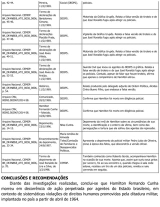 pp. 42-44. Pereira,
11/2/1969.
Social (DEOPS). policiais.
Arquivo Nacional. CEMDP:
BR_DFANBSB_AT0_0038_0006,
pp. 45-46.
Termo de
declarações de
Bartolomeu
Simone,
11/2/1969.
DEOPS.
Motorista da Gráfica Urupês. Relata a falsa versão de tiroteio e de
que José Ronaldo fugiu após atingir os policiais.
Arquivo Nacional. CEMDP:
BR_DFANBSB_AT0_0038_0006,
pp. 47-48.
Termo de
declarações
Placídio Prata,
11/2/1969.
DEOPS.
Vigilante da Gráfica Urupês. Relata a falsa versão de tiroteio e de
que José Ronaldo fugiu após atingir os policiais.
Arquivo Nacional. CEMDP:
BR_DFANBSB_AT0_0038_0006,
pp. 49-51.
Termo de
declarações de
José Alves
Villela,
11/2/1969.
DEOPS.
Motorista da Gráfica Urupês. Relata a falsa versão de tiroteio e de
que José Ronaldo fugiu após atingir os policiais.
Arquivo Nacional. CEMDP:
BR_DFANBSB_AT0_0038_0006,
pp. 52-53.
Termo de
declarações de
José Alves de
Araújo,
11/2/1969.
DEOPS.
Guarda Civil que levou os agentes do DEOPS à gráfica. Relata a
falsa versão de tiroteio e de que José Ronaldo fugiu após atingir
os policiais. Contudo, apesar de falar que houve tiroteio, afirma
que apenas o companheiro de Hamilton atirou.
Arquivo Nacional. CEMDP:
BR_DFANBSB_AT0_0038_0006,
p. 54.
Histórico,
11/2/1969.
DEOPS.
Relato produzido pelo delegado adjunto de Ordem Política, Alcides
Cintra Bueno Filho, que endossa a falsa versão.
Arquivo CNV,
00092.002967/2014-58.
Comunicado,
26/2/1969.
DEOPS. Confirma que Hamilton foi morto em diligência policial.
Arquivo CNV,
00092.002967/2014-58.
Hamilton
Fernando Cunha
– falecido,
16/6/1969.
DEOPS. Confirma que Hamilton foi morto em diligência policial.
Arquivo Nacional, CEMDP:
BR_DFANBSB_AT0_0038_0006,
pp. 14-15.
Depoimento,
23/1/1996.
Nilsa Cunha.
Depoimento da irmã de Hamilton sobre as circunstâncias de sua
morte, a identificação e o enterro da vítima, bem como das
perseguições e tortura que ela sofreu dos agentes da repressão.
Arquivo Nacional, CEMDP:
BR_DFANBSB_AT0_0038_0006,
pp. 33-34.
Encaminhamento
de depoimento,
24/9/1997.
Maria Amélia de
Almeida
Teles/Comissão
de Familiares e
Desaparecidos
Políticos.
Apresenta o depoimento do policial militar Pedro Lobo de Oliveira,
preso à época dos fatos, que desconstrói a versão oficial.
Arquivo Nacional, CEMDP:
BR_DFANBSB_AT0_0038_0006,
p. 70.
Termo de
depoimento de
José Ronaldo de
Lira e Silva, de
3/2/1998.
CEMDP.
Também conhecido como Roberto Gordo, acompanhava Hamilton
na ocasião de sua morte. Aponta que, assim que ouviu seus gritos
por socorro, foi ao seu encontro e, quando chegou à sala onde
estava, recebeu um tiro de um dos policiais, revidou e saiu
correndo em seguida.
CONCLUSÕES E RECOMENDAÇÕES
Diante das investigações realizadas, conclui-se que Hamilton Fernando Cunha
morreu em decorrência de ação perpetrada por agentes do Estado brasileiro, em
contexto de sistemáticas violações de direitos humanos promovidas pela ditadura militar,
implantada no país a partir de abril de 1964.
 