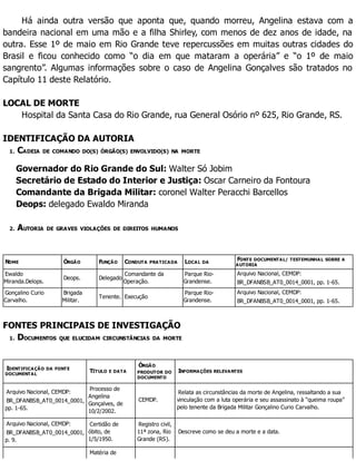 Há ainda outra versão que aponta que, quando morreu, Angelina estava com a
bandeira nacional em uma mão e a filha Shirley, com menos de dez anos de idade, na
outra. Esse 1º de maio em Rio Grande teve repercussões em muitas outras cidades do
Brasil e ficou conhecido como “o dia em que mataram a operária” e “o 1º de maio
sangrento”. Algumas informações sobre o caso de Angelina Gonçalves são tratados no
Capítulo 11 deste Relatório.
LOCAL DE MORTE
Hospital da Santa Casa do Rio Grande, rua General Osório nº 625, Rio Grande, RS.
IDENTIFICAÇÃO DA AUTORIA
1. CADEIA DE COMANDO DO(S) ÓRGÃO(S) ENVOLVIDO(S) NA MORTE
Governador do Rio Grande do Sul: Walter Só Jobim
Secretário de Estado do Interior e Justiça: Oscar Carneiro da Fontoura
Comandante da Brigada Militar: coronel Walter Peracchi Barcellos
Deops: delegado Ewaldo Miranda
2. AUTORIA DE GRAVES VIOLAÇÕES DE DIREITOS HUMANOS
NOME ÓRGÃO FUNÇÃO CONDUTA PRATICADA LOCAL DA
FONTE DOCUMENTAL/ TESTEMUNHAL SOBRE A
AUTORIA
Ewaldo
Miranda.Delops.
Deops. Delegado
Comandante da
Operação.
Parque Rio-
Grandense.
Arquivo Nacional, CEMDP:
BR_DFANBSB_AT0_0014_0001, pp. 1-65.
Gonçalino Curio
Carvalho.
Brigada
Militar.
Tenente. Execução
Parque Rio-
Grandense.
Arquivo Nacional, CEMDP:
BR_DFANBSB_AT0_0014_0001, pp. 1-65.
FONTES PRINCIPAIS DE INVESTIGAÇÃO
1. DOCUMENTOS QUE ELUCIDAM CIRCUNSTÂNCIAS DA MORTE
IDENTIFICAÇÃO DA FONTE
DOCUMENTAL
TÍTULO E DATA
ÓRGÃO
PRODUTOR DO
DOCUMENTO
INFORMAÇÕES RELEVANTES
Arquivo Nacional, CEMDP:
BR_DFANBSB_AT0_0014_0001,
pp. 1-65.
Processo de
Angelina
Gonçalves, de
10/2/2002.
CEMDP.
Relata as circunstâncias da morte de Angelina, ressaltando a sua
vinculação com a luta operária e seu assassinato à “queima roupa”
pelo tenente da Brigada Militar Gonçalino Curio Carvalho.
Arquivo Nacional, CEMDP:
BR_DFANBSB_AT0_0014_0001,
p. 9.
Certidão de
óbito, de
1/5/1950.
Registro civil,
11ª zona, Rio
Grande (RS).
Descreve como se deu a morte e a data.
Matéria de
 