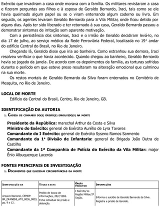 Exército que invadiram a casa onde morava com a família. Os militares revistaram a casa
e fizeram perguntas aos filhos e à esposa de Geraldo Bernardo, Iraci, tais como se ele
havia queimado algum papel ou se o viram enterrando algum caderno ou livro. Em
seguida, os agentes levaram Geraldo Bernardo para a Vila Militar, onde ficou detido por
alguns dias. Após ter sido liberado e ter retornado à sua casa, Geraldo Bernardo passou a
demonstrar sintomas de irritação sem aparente motivação.
Com a persistência dos sintomas, Iraci e o irmão de Geraldo decidiram levá-lo, no
dia 17 de julho, ao serviço médico da Rede Ferroviária Federal, localizada no 19o
andar
do edifício Central do Brasil, no Rio de Janeiro.
Chegando lá, Geraldo disse que iria ao banheiro. Como estranhou sua demora, Iraci
resolveu verificar o que havia acontecido. Quando chegou ao banheiro, Geraldo Bernardo
havia se jogado da janela. De acordo com os depoimentos da família, as torturas sofridas
durante o período em que esteve preso resultaram na alteração emocional que culminou
na sua morte.
Os restos mortais de Geraldo Bernardo da Silva foram enterrados no Cemitério de
Mesquita, no Rio de Janeiro.
LOCAL DE MORTE
Edifício da Central do Brasil, Centro, Rio de Janeiro, GB.
IDENTIFICAÇÃO DA AUTORIA
1. CADEIA DE COMANDO DO(S) ÓRGÃO(S) ENVOLVIDO(S) NA MORTE
Presidente da República: marechal Arthur da Costa e Silva
Ministro do Exército: general de Exército Aurélio de Lyra Tavares
Comandante do I Exército: general de Exército Syseno Ramos Sarmento
Comandante da 1a
Divisão de Infantaria: general de Brigada João Dutra de
Castilho
Comandante da 1ª Companhia de Polícia do Exército da Vila Militar: major
Ênio Albuquerque Lacerda
FONTES PRINCIPAIS DE INVESTIGAÇÃO
1. DOCUMENTOS QUE ELUCIDAM CIRCUNSTÂNCIAS DA MORTE
IDENTIFICAÇÃO DA TÍTULO E DATA
ÓRGÃO
PRODUTOR
INFORMAÇÕES
Arquivo Nacional, CEMDP:
BR_DFANBSB_AT0_0036_0003,
pp. 9 e 12.
Pedido de busca de
informações, 28/7/1969.
Ficha individual de prisão e
detenção.
I Exército/1o
Região Militar/2ª
Seção. Informa o suicídio de Geraldo Bernardo da Silva.
Registra a prisão de Geraldo.
 