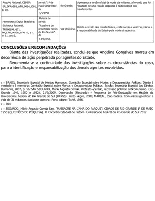 Arquivo Nacional, CEMDP:
BR_DFANBSB_AT0_0014_0001,
p. 10.
jornal: “1º de
Maio Sangrento”,
de
3/5/1950.
Rio Grande.
Apresenta a versão oficial da morte da militante, afirmando que foi
resultado de uma reação da polícia à radicalização dos
manifestantes.
Hemeroteca Digital Brasileira:
Biblioteca Nacional,
TRB00199.0171,
PR_SPR_00098_154512, p. 1,
no
51, ano II.
Matéria de
jornal:
“A palavra de
ordem dos heróis
de Rio Grande”,
de
13/5/1950.
Voz Operária.
Relata a versão dos manifestantes, reafirmando a violência policial e
a responsabilidade do Estado pela morte da operária.
CONCLUSÕES E RECOMENDAÇÕES
Diante das investigações realizadas, conclui-se que Angelina Gonçalves morreu em
decorrência de ação perpetrada por agentes do Estado.
Recomenda-se a continuidade das investigações sobre as circunstâncias do caso,
para a identificação e responsabilização dos demais agentes envolvidos.
1 – BRASIL. Secretaria Especial de Direitos Humanos. Comissão Especial sobre Mortos e Desaparecidos Políticos. Direito à
verdade e à memória: Comissão Especial sobre Mortos e Desaparecidos Políticos. Brasília: Secretaria Especial dos Direitos
Humanos, 2007, p. 56; SAN SEGUNDO, Mário Augusto Correia. Protesto operário, repressão policial e anticomunismo. (Rio
Grande 1949, 1950 e 1952), 21/9/2009. Dissertação (Mestrado) – Programa de Pós-Graduação em História da
Universidade Federal do Rio Grande do Sul (UFRGS). Porto Alegre, 2009; MARÇAL, João Batista. Comunistas gaúchos: a
vida de 31 militantes da classe operária. Porto Alegre: Tchê, 1986.
2 – Ibid.
3 – SEGUNDO, Mário Augusto Correia San. “MASSACRE NA LINHA DO PARQUE”: CIDADE DE RIO GRANDE 1º DE MAIO
1950 (QUESTÕES DE PESQUISA). XI Encontro Estadual de História. Universidade Federal do Rio Grande do Sul, 2012.
 