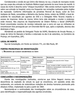 Corroborando a versão de que Ichiro não faleceu na rua, o laudo de necropsia revela
que seu corpo deu entrada no Instituto Médico-Legal somente às nove horas da manhã. A
causa da morte é descrita como “choque traumático”. Não consta nenhum registro formal
sobre sua entrada no hospital, como era frequente nas remoções realizadas pelos órgãos
de repressão. Conforme informações do jornalista Percival de Souza, autor do livro
Autópsia do Medo, concedidas a Belisário dos Santos Júnior, relator da CEMDP, o local do
acidente foi vasculhado por agentes do DOI e o Delegado Hélio Tavares impediu o
acesso da imprensa. Antes de morrer, Ichiro teria sido obrigado a revelar o endereço
onde morava. Nos arquivos do Departamento de Ordem Política e Social (DOPS/SP)
foram encontrados recortes de revistas indicando que o carro em que os militantes se
encontravam fora perseguido por um Chevrolet Bel-Air que, após a explosão, desviou dos
destroços e fugiu.
Atendendo ao pedido do Delegado Titular do DOPS, Wanderico de Arruda Moraes, o
corpo de Ichiro foi liberado à família e enterrado no dia 6 de setembro, no Cemitério de
Picanço, em Guarulhos, (SP).
LOCAL DE MORTE
Rua da Consolação, em frente ao número 771, em São Paulo, SP.
FONTES PRINCIPAIS DE INVESTIGAÇÃO
1. DOCUMENTOS QUE ELUCIDAM CIRCUNSTÂNCIAS DA MORTE
IDENTIFICAÇÃO DA TÍTULO E DATA ÓRGÃO PRODUTOR INFORMAÇÕES
Arquivo Nacional, CEMDP
BR_DFANBSB_AT0_0_0_0041_0004.
p. 12.
Certidão de óbito,
17/1/2003.
Cartório de Registro
Civil 7o
Subdistrito –
Consolação/SP.
Apresenta como causa da morte “choque
traumático”.
Arquivo CNV,3
00092.002978/2014-38. pp. 72-74.
Laudo de exame de
corpo de delito, de
17/9/1969.
Instituto Médico Legal
(IML).
Laudo, remetido ao DOPS, constando o exame
cadavérico e apresentando a morte de Ichiro por
“choque traumático”.
Arquivo CNV,
00092_000830_2012_05. p. 96.
Relatório, 1993.
Ministério da
Aeronáutica.
O relatório traz informações sobre data, local e
circunstâncias da morte de Ichiro.
CONCLUSÕES E RECOMENDAÇÕES
Diante das investigações realizadas, conclui-se que Ichiro Nagami morreu em
decorrência da explosão do veículo no qual se encontrava, em episódio ainda não
esclarecido, em contexto de sistemáticas violações de direitos humanos promovido pela
ditadura militar, implantada no país a partir de 1964.
Recomenda-se a continuidade das investigações sobre as circunstâncias do caso,
para identificação e responsabilização dos agentes envolvidos.
 