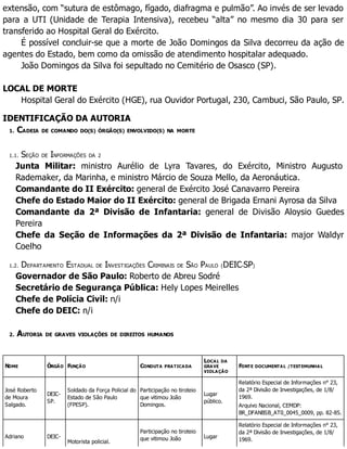 extensão, com “sutura de estômago, fígado, diafragma e pulmão”. Ao invés de ser levado
para a UTI (Unidade de Terapia Intensiva), recebeu “alta” no mesmo dia 30 para ser
transferido ao Hospital Geral do Exército.
É possível concluir-se que a morte de João Domingos da Silva decorreu da ação de
agentes do Estado, bem como da omissão de atendimento hospitalar adequado.
João Domingos da Silva foi sepultado no Cemitério de Osasco (SP).
LOCAL DE MORTE
Hospital Geral do Exército (HGE), rua Ouvidor Portugal, 230, Cambuci, São Paulo, SP.
IDENTIFICAÇÃO DA AUTORIA
1. CADEIA DE COMANDO DO(S) ÓRGÃO(S) ENVOLVIDO(S) NA MORTE
1.1. SEÇÃO DE INFORMAÇÕES DA 2
Junta Militar: ministro Aurélio de Lyra Tavares, do Exército, Ministro Augusto
Rademaker, da Marinha, e ministro Márcio de Souza Mello, da Aeronáutica.
Comandante do II Exército: general de Exército José Canavarro Pereira
Chefe do Estado Maior do II Exército: general de Brigada Ernani Ayrosa da Silva
Comandante da 2ª Divisão de Infantaria: general de Divisão Aloysio Guedes
Pereira
Chefe da Seção de Informações da 2ª Divisão de Infantaria: major Waldyr
Coelho
1.2. DEPARTAMENTO ESTADUAL DE INVESTIGAÇÕES CRIMINAIS DE SÃO PAULO (DEIC-SP)
Governador de São Paulo: Roberto de Abreu Sodré
Secretário de Segurança Pública: Hely Lopes Meirelles
Chefe de Polícia Civil: n/i
Chefe do DEIC: n/i
2. AUTORIA DE GRAVES VIOLAÇÕES DE DIREITOS HUMANOS
NOME ÓRGÃO FUNÇÃO CONDUTA PRATICADA
LOCAL DA
GRAVE
VIOLAÇÃO
FONTE DOCUMENTAL /TESTEMUNHAL
José Roberto
de Moura
Salgado.
DEIC-
SP.
Soldado da Força Policial do
Estado de São Paulo
(FPESP).
Participação no tiroteio
que vitimou João
Domingos.
Lugar
público.
Relatório Especial de Informações n° 23,
da 2ª Divisão de Investigações, de 1/8/
1969.
Arquivo Nacional, CEMDP:
BR_DFANBSB_AT0_0045_0009, pp. 82-85.
Adriano DEIC-
Motorista policial.
Participação no tiroteio
que vitimou João Lugar
Relatório Especial de Informações n° 23,
da 2ª Divisão de Investigações, de 1/8/
1969.
 