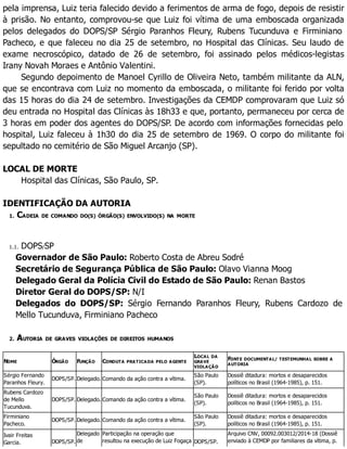pela imprensa, Luiz teria falecido devido a ferimentos de arma de fogo, depois de resistir
à prisão. No entanto, comprovou-se que Luiz foi vítima de uma emboscada organizada
pelos delegados do DOPS/SP Sérgio Paranhos Fleury, Rubens Tucunduva e Firminiano
Pacheco, e que faleceu no dia 25 de setembro, no Hospital das Clínicas. Seu laudo de
exame necroscópico, datado de 26 de setembro, foi assinado pelos médicos-legistas
Irany Novah Moraes e Antônio Valentini.
Segundo depoimento de Manoel Cyrillo de Oliveira Neto, também militante da ALN,
que se encontrava com Luiz no momento da emboscada, o militante foi ferido por volta
das 15 horas do dia 24 de setembro. Investigações da CEMDP comprovaram que Luiz só
deu entrada no Hospital das Clínicas às 18h33 e que, portanto, permaneceu por cerca de
3 horas em poder dos agentes do DOPS/SP. De acordo com informações fornecidas pelo
hospital, Luiz faleceu à 1h30 do dia 25 de setembro de 1969. O corpo do militante foi
sepultado no cemitério de São Miguel Arcanjo (SP).
LOCAL DE MORTE
Hospital das Clínicas, São Paulo, SP.
IDENTIFICAÇÃO DA AUTORIA
1. CADEIA DE COMANDO DO(S) ÓRGÃO(S) ENVOLVIDO(S) NA MORTE
1.1. DOPS/SP
Governador de São Paulo: Roberto Costa de Abreu Sodré
Secretário de Segurança Pública de São Paulo: Olavo Vianna Moog
Delegado Geral da Polícia Civil do Estado de São Paulo: Renan Bastos
Diretor Geral do DOPS/SP: N/I
Delegados do DOPS/SP: Sérgio Fernando Paranhos Fleury, Rubens Cardozo de
Mello Tucunduva, Firminiano Pacheco
2. AUTORIA DE GRAVES VIOLAÇÕES DE DIREITOS HUMANOS
NOME ÓRGÃO FUNÇÃO CONDUTA PRATICADA PELO AGENTE
LOCAL DA
GRAVE
VIOLAÇÃO
FONTE DOCUMENTAL/ TESTEMUNHAL SOBRE A
AUTORIA
Sérgio Fernando
Paranhos Fleury.
DOPS/SP. Delegado. Comando da ação contra a vítima.
São Paulo
(SP).
Dossiê ditadura: mortos e desaparecidos
políticos no Brasil (1964-1985), p. 151.
Rubens Cardozo
de Mello
Tucunduva.
DOPS/SP. Delegado. Comando da ação contra a vítima.
São Paulo
(SP).
Dossiê ditadura: mortos e desaparecidos
políticos no Brasil (1964-1985), p. 151.
Firminiano
Pacheco.
DOPS/SP. Delegado. Comando da ação contra a vítima.
São Paulo
(SP).
Dossiê ditadura: mortos e desaparecidos
políticos no Brasil (1964-1985), p. 151.
Ivair Freitas
Garcia. DOPS/SP.
Delegado
de
Participação na operação que
resultou na execução de Luiz Fogaça DOPS/SP.
Arquivo CNV, 00092.003012/2014-18 (Dossiê
enviado à CEMDP por familiares da vítima, p.
 
