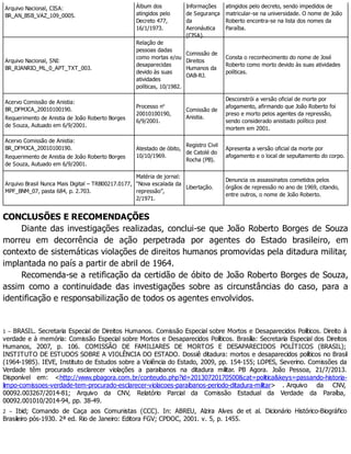 Arquivo Nacional, CISA:
BR_AN_BSB_VAZ_109_0005.
Álbum dos
atingidos pelo
Decreto 477,
16/1/1973.
Informações
de Segurança
da
Aeronáutica
(CISA).
atingidos pelo decreto, sendo impedidos de
matricular-se na universidade. O nome de João
Roberto encontra-se na lista dos nomes da
Paraíba.
Arquivo Nacional, SNI:
BR_RJANRIO_ML_0_APT_TXT_003.
Relação de
pessoas dadas
como mortas e/ou
desaparecidas
devido às suas
atividades
políticas, 10/1982.
Comissão de
Direitos
Humanos da
OAB-RJ.
Consta o reconhecimento do nome de José
Roberto como morto devido às suas atividades
políticas.
Acervo Comissão de Anistia:
BR_DFMJCA_20010100190.
Requerimento de Anistia de João Roberto Borges
de Souza, Autuado em 6/9/2001.
Processo no
20010100190,
6/9/2001.
Comissão de
Anistia.
Desconstrói a versão oficial de morte por
afogamento, afirmando que João Roberto foi
preso e morto pelos agentes da repressão,
sendo considerado anistiado político post
mortem em 2001.
Acervo Comissão de Anistia:
BR_DFMJCA_20010100190.
Requerimento de Anistia de João Roberto Borges
de Souza, Autuado em 6/9/2001.
Atestado de óbito,
10/10/1969.
Registro Civil
de Catolé do
Rocha (PB).
Apresenta a versão oficial da morte por
afogamento e o local de sepultamento do corpo.
Arquivo Brasil Nunca Mais Digital – TRB00217.0177,
MPF_BNM_07, pasta 684, p. 2.703.
Matéria de jornal:
“Nova escalada da
repressão”,
2/1971.
Libertação.
Denuncia os assassinatos cometidos pelos
órgãos de repressão no ano de 1969, citando,
entre outros, o nome de João Roberto.
CONCLUSÕES E RECOMENDAÇÕES
Diante das investigações realizadas, conclui-se que João Roberto Borges de Souza
morreu em decorrência de ação perpetrada por agentes do Estado brasileiro, em
contexto de sistemáticas violações de direitos humanos promovidas pela ditadura militar,
implantada no país a partir de abril de 1964.
Recomenda-se a retificação da certidão de óbito de João Roberto Borges de Souza,
assim como a continuidade das investigações sobre as circunstâncias do caso, para a
identificação e responsabilização de todos os agentes envolvidos.
1 – BRASIL. Secretaria Especial de Direitos Humanos. Comissão Especial sobre Mortos e Desaparecidos Políticos. Direito à
verdade e à memória: Comissão Especial sobre Mortos e Desaparecidos Políticos. Brasília: Secretaria Especial dos Direitos
Humanos, 2007, p. 106. COMISSÃO DE FAMILIARES DE MORTOS E DESAPARECIDOS POLÍTICOS (BRASIL);
INSTITUTO DE ESTUDOS SOBRE A VIOLÊNCIA DO ESTADO. Dossiê ditadura: mortos e desaparecidos políticos no Brasil
(1964-1985). IEVE, Instituto de Estudos sobre a Violência do Estado, 2009, pp. 154-155; LOPES, Severino. Comissões da
Verdade têm procurado esclarecer violações a paraibanos na ditadura militar. PB Agora. João Pessoa, 21/7/2013.
Disponível em: <http://www.pbagora.com.br/conteudo.php?id=20130720170500&cat=politica&keys=passando-historia-
limpo-comissoes-verdade-tem-procurado-esclarecer-violacoes-paraibanos-periodo-ditadura-militar> . Arquivo da CNV,
00092.003267/2014-81; Arquivo da CNV, Relatório Parcial da Comissão Estadual da Verdade da Paraíba,
00092.001010/2014-94, pp. 38-49.
2 – Ibid; Comando de Caça aos Comunistas (CCC). In: ABREU, Alzira Alves de et al. Dicionário Histórico-Biográfico
Brasileiro pós-1930. 2ª ed. Rio de Janeiro: Editora FGV; CPDOC, 2001. v. 5, p. 1455.
 