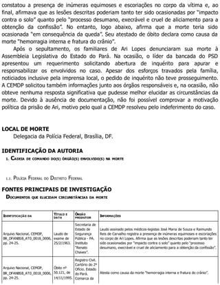 constatou a presença de inúmeras equimoses e escoriações no corpo da vítima e, ao
final, afirmava que as lesões descritas poderiam tanto ter sido ocasionadas por “impacto
contra o solo” quanto pelo “processo desumano, execrável e cruel de aliciamento para a
obtenção da confissão”. No entanto, logo abaixo, afirma que a morte teria sido
ocasionada “em consequência da queda”. Seu atestado de óbito declara como causa da
morte “hemorragia interna e fratura do crânio”.
Após o sepultamento, os familiares de Ari Lopes denunciaram sua morte à
Assembleia Legislativa do Estado do Pará. Na ocasião, o líder da bancada do PSD
apresentou um requerimento solicitando abertura de inquérito para apurar e
responsabilizar os envolvidos no caso. Apesar dos esforços travados pela família,
noticiados inclusive pela imprensa local, o pedido de inquérito não teve prosseguimento.
A CEMDP solicitou também informações junto aos órgãos responsáveis e, na ocasião, não
obteve nenhuma resposta significativa que pudesse melhor elucidar as circunstâncias da
morte. Devido à ausência de documentação, não foi possível comprovar a motivação
política da prisão de Ari, motivo pelo qual a CEMDP resolveu pelo indeferimento do caso.
LOCAL DE MORTE
Delegacia da Polícia Federal, Brasília, DF.
IDENTIFICAÇÃO DA AUTORIA
1. CADEIA DE COMANDO DO(S) ÓRGÃO(S) ENVOLVIDO(S) NA MORTE
1.1. POLÍCIA FEDERAL DO DISTRITO FEDERAL
FONTES PRINCIPAIS DE INVESTIGAÇÃO
DOCUMENTOS QUE ELUCIDAM CIRCUNSTÂNCIAS DA MORTE
IDENTIFICAÇÃO DA
TÍTULO E
DATA
ÓRGÃO
PRODUTOR
INFORMAÇÕES
Arquivo Nacional, CEMDP,
BR_DFANBSB_AT0_0018_0006,
pp. 24-25.
Laudo de
exame de
25/2/1963.
Secretaria de
Estado de
Segurança
Pública - PA.
Instituto
“Renato
Chaves”.
Laudo assinado pelos médicos-legistas José Maria de Souza e Raimundo
Reis de Carvalho registra a presença de inúmeras equimoses e escoriações
no corpo de Ari Lopes. Afirma que as lesões descritas poderiam tanto ter
sido ocasionadas por “impacto contra o solo” quanto pelo “processo
desumano, execrável e cruel de aliciamento para a obtenção da confissão”.
Arquivo Nacional, CEMDP,
BR_DFANBSB_AT0_0018_0006,
pp. 24-25.
Óbito nº
50.121, de
14/11/1995.
Registro Civil.
Cartório do 2º
Ofício. Estado
do Pará.
Comarca da
Atesta como causa da morte “hemorragia interna e fratura do crânio”.
 