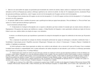 2. Aplicou-se em cada membro das equipes um questionário para levantamento das variáveis de controle e depois, realizou-se comparações de duas em duas equipes,
utilizando-se da Prova de Proporção para analisar as diferenças significativas das variáveis de controle. Ao final, de 132 comparações possíveis, encontramos 90 que
não apresentavam diferenças significativas, sendo: 9 equipes com alto nível de desempenho com 10 equipes com baixo nível de desempenho;
3. Para esta pilotagem foram sorteadas duas (02) equipes com alto nível de desempenho (1; 2) e três (03) equipes com baixo nível de desempenho (3; 4; 5) perfazendo
um total de seis (06) comparações;
4. Foi aplicado o QMT em todos os membros da amostra e após a qualificação dos dados por equipe foram aplicadas a “Prova da Mediana” e a “Prova de Fisher” para
analisar se os fatores apresentavam diferenças significativas.
   Os três instrumentos utilizados foram:
        1º - O Questionário de Avaliação de Desempenho com os respectivos indicadores que foram avaliados foi montado após um estudo criterioso utilizando os
Organogramas e Fluxogramas das empresas que trabalhavam as equipes, o Código Brasileiro de Ocupações e outros questionários utilizados por órgãos do Governo
Federal, assim como, também, tabelas com relações de cargos e seus indicadores.


      A amostra a ser utilizada de pessoas que responderiam o questionário de avaliação de desempenho das equipes foi estabelecida em não menos que 50 pacientes
      internados.
        Para a composição do questionário de avaliação da eficiência (desempenho profissional) das equipes de enfermagem os indicadores estabelecidos foram: 1-
Sociabilidade; 2-Apresentação pessoal; 3-Equilíbrio emocional; 4-Organização; 5-Interação com o cliente; 6- Comunicação; 7- Limpeza e Higiene; 8- Qualidade do
trabalho; e 9-Agilidade no atendimento;
        Ao final da aplicação os dados foram organizados em tabelas com a média de cada indicador e eles se movem de 01 ponto até 05 pontos. Com os resultados
levantados foram realizadas as comparabilidades entre os grupos utilizando-se das médias alcançadas em cada indicador e, para verificar se as diferenças apresentadas
foram significativas, foi utilizada a Prova “U de Mann-Whitney”.
        2º - O Questionário para controle de variáveis foi necessário para controlar um conjunto de variáveis que pela importância poderiam ser fator de influência nos
resultados a serem obtidos e chegando a ser a causa das diferenças produtivas entre os grupos. Para este controle de variáveis foram tomadas as variáveis consideradas
por Rojas (1999), sendo: 1-média de idade do grupo; 2-nível de escolaridade dos membros do grupo; 3-tempo médio de experiência de trabalho do grupo; 4-média de
tempo de permanência dos membros no grupo; 5-nível de escolaridade do dirigente; 6-tempo dirigindo o grupo; 7-tempo de experiência de direção do dirigente; 8-
satisfação com o salário; 9-satisfação com as condições espirituais de vida; 10-satisfação com as possibilidades de superação técnica; 11- satisfação com o grupo; 12-
satisfação com o dirigente; 13-cursos de direção; 14-idade do dirigente; 15-satisfação com o trabalho;
   3º - O QMT que foi criado por Toro (1982,1990) e é estruturado da seguinte forma: O QMT é dividido em três dimensões (Condições Motivacionais Internas-CMI;
   Condições Motivacionais Externas-CME; e Meios Preferidos para obter Retribuições desejadas no trabalho-MPR), com 05 fatores cada, representados por 05

                                                                                                                                            ISSN 1517 - 5421          22
 