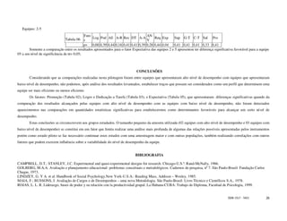 Equipes: 2-5
                                           Fato                                    AN
                                Tabela 06 r     Log Pod Afi A-R Rec DT A-A              Req Exp      Sup G-T C-T Sal Pro
                                                                                   V
                                           p= 0,08 0,39 0,44 0,16 0,41 0,41 0,39 0,28 0,44 0,04 0,41 0,41 0,41 0,33 0,41
       Somente a comparação entre os resultados apresentados para o fator Expectativa das equipes 2 e 5 apresentou ter diferença significativa favorável para a equipe
05 a um nível de significância de α= 0,05;



                                                                              CONCLUSÔES
        Considerando que as comparações realizadas nesta pilotagem foram entre equipes que apresentaram alto nível de desempenho com equipes que apresentaram
baixo nível de desempenho, não podemos, após análise dos resultados levantados, estabelecer traços que possam ser considerados como um perfil que determinem uma
equipe ser mais eficiente ou menos eficiente.
        Os fatores: Promoção (Tabela 02), Logro e Dedicação a Tarefa (Tabela 03), e Expectativa (Tabela 05), que apresentaram diferenças significativas quando da
comparação dos resultados alcançados pelas equipes com alto nível de desempenho com as equipes com baixo nível de desempenho, não foram detectados
aparecimentos nas comparações em quantidades estatísticas significativas para estabelecermos como determinantes favoráveis para alcançar um certo nível de
desempenho.
        Estas conclusões se circunscrevem aos grupos estudados. O tamanho pequeno da amostra utilizada (02 equipes com alto nível de desempenho e 03 equipes com
baixo nível de desempenho) se constitui em um fator que limita realizar uma análise mais profunda de algumas das relações possíveis apresentadas pelos instrumentos
porém como estudo piloto se faz necessário continuar estes estudos com uma amostragem maior e com outras populações, também realizando correlações com outros
fatores que podem exercem influência sobre a variabilidade do nível de desempenho da equipe.


                                                                             BIBLIOGRAFIA

CAMPBELL, D.T.: STANLEY, J.C. Experimental and quasi-experimental designs for research. Chicago-U.S.ª: Rand-McNally, 1966.
GOLBERG, M.A.A. Avaliação e planejamento educacional: problemas conceituais e metodológicos. Cadernos de pesquisa, nº 7. São Paulo-Brasil: Fundação Carlos
Chagas, 1973.
LINDZEY, G. Y A. et al. Handbook of Social Psychology.New York-U.S.A.: Reading Mass, Addison – Wesley, 1985.
MAIA, F.; BUSSONS, J. Avaliação de Cargos e de Desempenhos – uma nova Metodologia. São Paulo-Brasil: Livro Técnico e Científicos S.A., 1978.
ROJAS, L. L. R. Liderazgo, bases de poder y su relación con la productividad grupal. La Habana-CUBA: Trabajo de Diploma, Facultad de Psicologia, 1999.


                                                                                                                                          ISSN 1517 - 5421          26
 