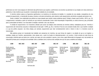 performance se criem novos espaços em detrimento das performances que surgirão. a performance vai encontrar sua plenitude na sua relação com obras anteriores e
posteriores, é esta movência que vai garantir a manutenção das tradições de uma sociedade.
        A memória coletiva captura os fragmentos significantes e os transforma em elementos de tradição; é o resultado de uma seleção, conseqüência de uma
vontade de esquecimento. a manutenção da poesia, inclusive, se dá pela reminiscência, pelo costume e pelo esquecimento, permitindo ao passado permanecer vivo.
        Sendo a tradição “uma colaboração que pedimos ao nosso passado para resolver nossos problemas atuais” (Ortega y Gasset, apud Zumthor, 1997 b, pg. 13),
o esquecimento é necessário a partir do momento em que nenhuma compreensão é total e toda interpretação é fragmentária, os vazios tornam-se, pois, primordiais
para a continuidade da história. é um ritual aderir à tradição e submeter a ela o seu discurso.
        A vontade de esquecimento é um mecanismo utilizado para excluir da tradição certos elementos da memória coletiva, indesejáveis para ela. “memória e
esquecimento são instrumentos conjuntos e indissociáveis de toda ação.” (1997b, pg. 20). a memória é fruto de uma constante tensão entre o que mantém a tradição
e o que ela preferiu esquecer. nos mitos antigos, por exemplo, esquecimento quer dizer simultaneamente morte e retorno à vida: é o momento crucial da
reencarnação.
        Não podemos pensar em manutenção das tradições sem pensarmos em memória, nas suas formas de registro e na seleção do que se vai registrar. a
oralidade, tratada por Zumthor, genericamente, como poesia oral, a partir da função do intérprete/narrador e do ouvinte, é fonte primeira de toda forma de
comunicação, dividindo após sua tarefa com a escrita, que nasce com outro propósito e assume, como vimos, papel diferenciado da linguagem oral, mas também de
indiscutível primazia para a evolução da humanidade. tanto a oralidade como a escritura são condições sine qua non para a existência da tradição.


        1200              SEC. XIII                SEC. XIV          1400                    SEC. XV          1700               SÉC. XIX               SEC. XX

Escrita assume                             Números de livros                        A escritura tinha    Escrita deixa de   Ensino obrigatório      Os meios de
utilização notarial,                       em biblioteca                            um valor             ser um fio         torna a imprensa        comunicação
comercial e                                passa pela          A escritura era      simbólico:           delgado e passa    completamente           evoluem muito, o
jurídica;                                  primeira vez da     um fio delgado       representava         a ser um véu       perceptível.            que cria um
                                           casa dos 1000       que atava toda a     poder entre os       espesso.                                   vocabulário
Modelo cursivo                             volumes;            europa.              homens;                                                         próprio, capaz de
nas mensagens                                                                                                                                       exprimir mais
                       Livro: objeto
utilitárias.                                                                        Leitura silenciosa                                              fielmente a fala.
                       ritual. O talmude   Reúnem várias
                                                                                    torna-se
                       foi condenado       obras de um
         Modelo                                                                     obrigatória, por
                       como um herege      mesmo autor num
dos livros                                                                          regulamento nas
                       de carne e osso.    único livro;
                                                                                    bibliotecas.

                                           Escrituras são
                                                                                                                                                                        34
 