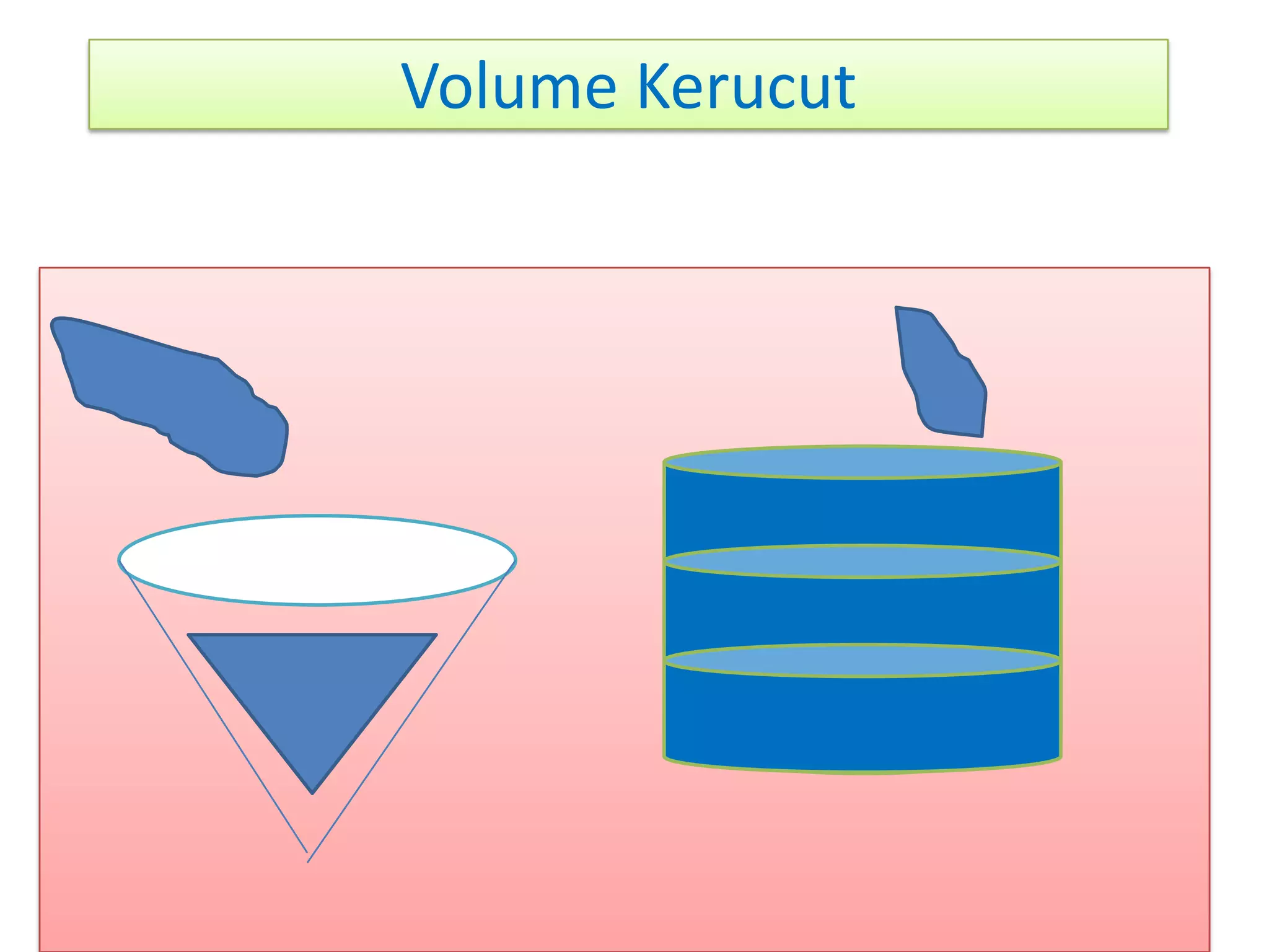 Volume kerucut | PPT