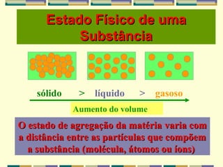 OO estado de agregação da matériaestado de agregação da matéria varia comvaria com
a distância entre as partículas que compõema distância entre as partículas que compõem
a substância (molécula, átomos ou íons)a substância (molécula, átomos ou íons)
Estado Físico dEstado Físico de umae uma
SubstânciaSubstância
sólido > líquido > gasoso
Aumento do volume
 