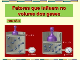 Fatores que influem noFatores que influem no
volume dos gasesvolume dos gases
PRESSÃOPRESSÃO
 