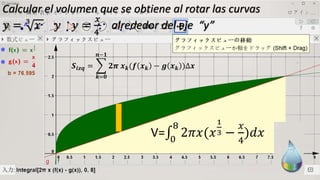 Volumen utilizando el Teorema Fundamental del Cálculo
V= 0
8
2𝜋𝑥(𝑥
1
3 −
𝑥
4
)𝑑𝑥 = 2𝜋 0
8
(𝑥
4
3 −
𝑥2
4
)𝑑𝑥
V= 2𝜋
𝑥
7
3
7
...